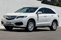 2017 Acura RDX Technology Package